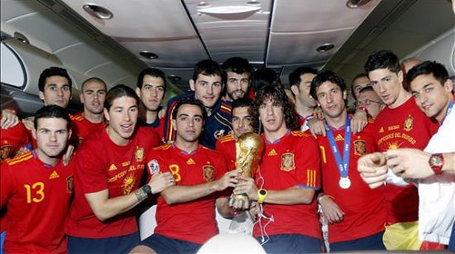Competiciones actuales